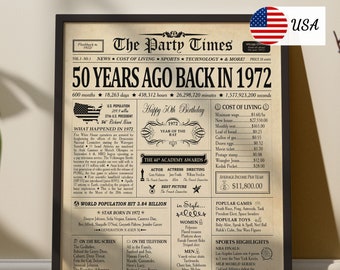 Back in 1972 Birthday Poster - Etsy