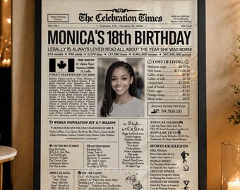 18th Birthday Personalized Newspaper Poster, Gift for Daughter, Son, Back in 2008