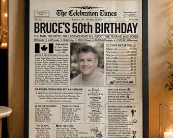 50th Birthday Personalized Newspaper Poster Sign, Born in 1976, Personalized Gift for Husband, Wife