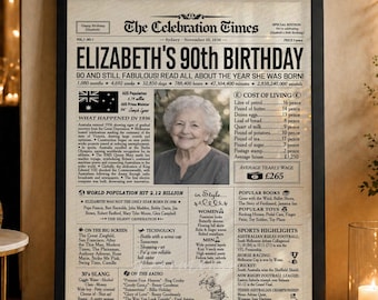 90th Birthday Personalized Newspaper Poster, Gift for Parents, Back in 1936