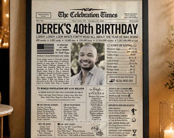 40th Birthday Personalized Newspaper Poster, Gift for Him or Her, Back in 1986