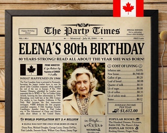 80th Birthday Gifts for Men or Women,Back in 1944 Birthday Poster,Personalized Newspaper, 80th Birthday Decoration for Canada, US, UK or AUS