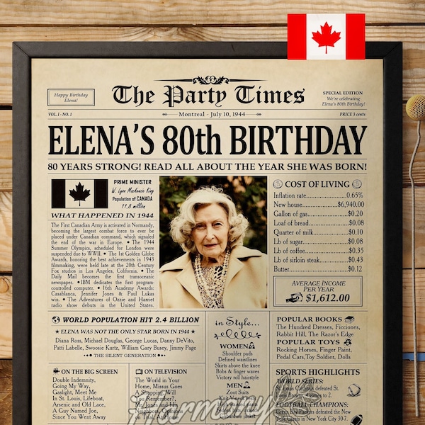 Cadeaux 80e anniversaire pour homme ou femme, affiche d'anniversaire de retour en 1944, journal personnalisé, décoration 80e anniversaire pour le Canada, les États-Unis, le Royaume-Uni ou l'Australie
