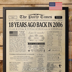 Cartello per poster di giornale per il 18° compleanno, DOWNLOAD IMMEDIATO di poster di giornali di compleanno, decorazioni di compleanno stampabili, nel 2006, regalo per lei