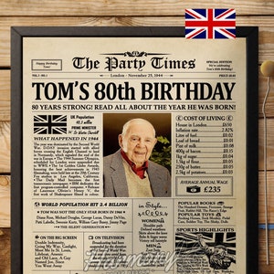 80th Birthday Gift, Back in UK 1944 Newspaper Poster Sign PRINTABLE, 80th Birthday Gift for Men or Women, 80th Birthday Decoration