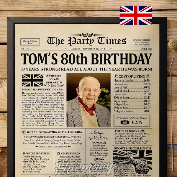 80th Birthday Gift, Back in UK 1944 Newspaper Poster Sign PRINTABLE, 80th Birthday Gift for Men or Women, 80th Birthday Decoration