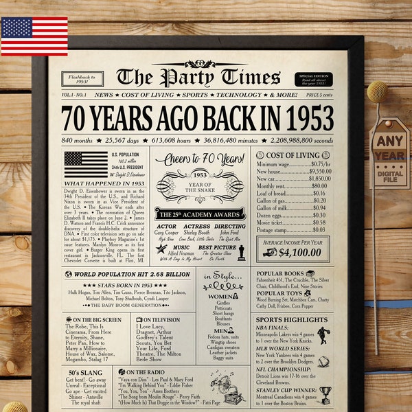 70 Years Ago in 1953 Poster - Etsy Canada