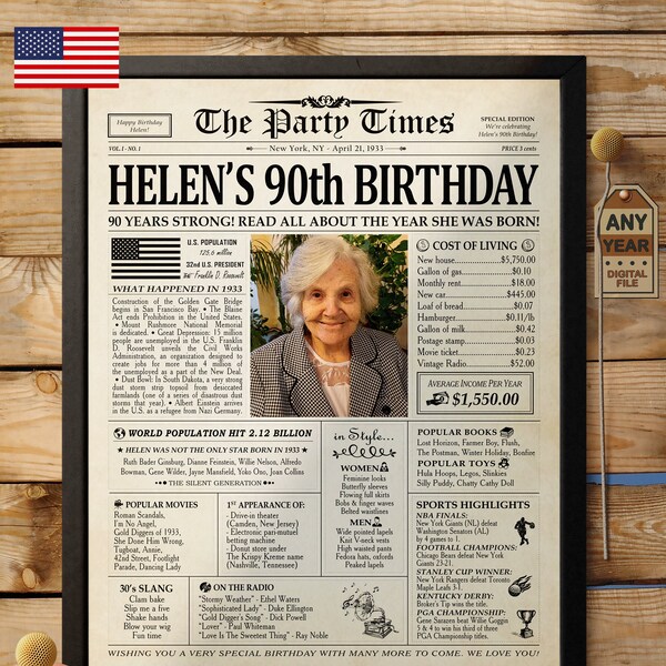 presents 90 year old lady 90th Birthday Gift for Grandma or Grandpa, 1933 Birthday Newspaper Poster, 90 Years Ago Back in 1933, 90th Birthday Decorations PRINTABLE