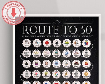 50th Birthday Poster, 50th Milestone Birthday Print, 50th Birthday Gift For Dad Or Grandpa, Born in 1974, 50th Party Decoration, Route to 50