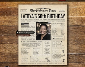 50th Birthday Personalized Newspaper Poster, Back in 1976, Gift for Women or Men
