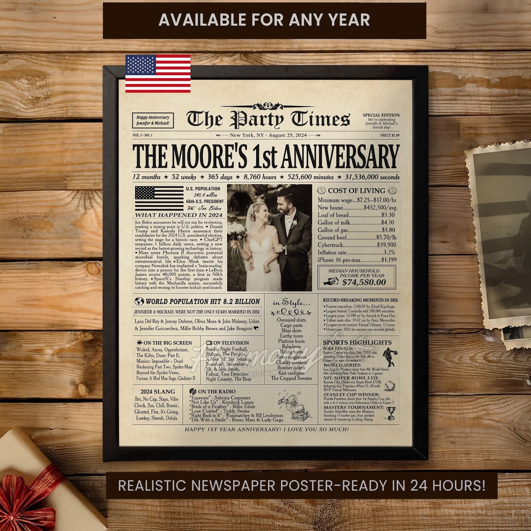 1st Year Wedding Anniversary Gift 1st Anniversary Gifts First Year