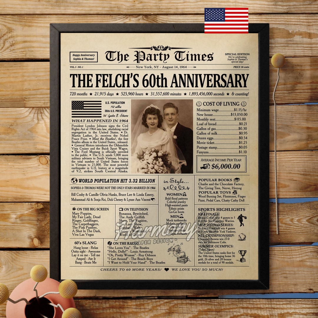60th Anniversary Gifts for Parents, 60th Wedding Anniversary Gift