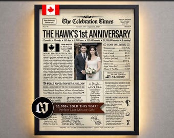 1st Wedding Anniversary Newspaper Poster, Married in 2025, Gift for Husband, Wife, Couple, Canada Party Decor Keepsake, Any Year