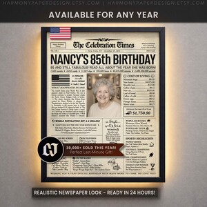 May include: A framed print designed to look like a newspaper, marking Nancy's 85th birthday. It includes a photo, headlines, and facts from 1941. The print has the text "30,000+ SOLD THIS YEAR! Perfect Last-Minute Gift!"
