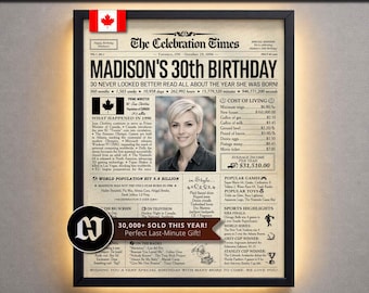30th Birthday Personalized Newspaper Poster, Back in 1996, Gift for Him or Her, Keepsake Sign, Party Decor, Birthday Favor, Canada Version