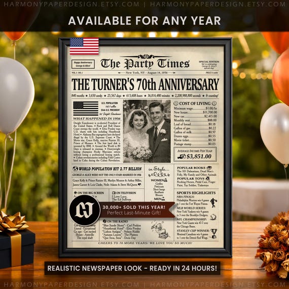 70th Wedding Anniversary Gift for Parents, 70th Anniversary, Happy Anniversary Gift for Wife, Wedding Anniversary Decoration, Newspaper Sign
