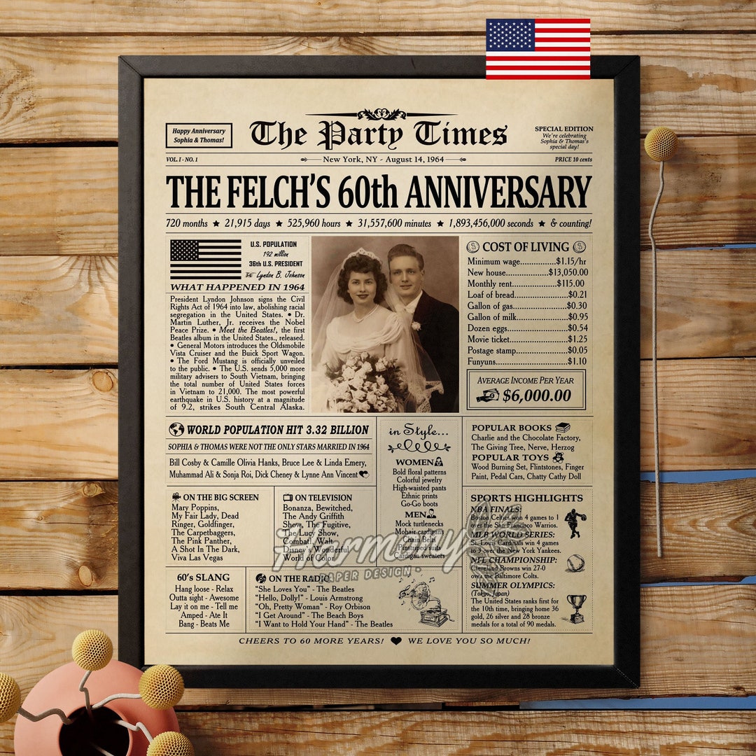 60th Anniversary Gifts for Parents, 60th Wedding Anniversary Gift