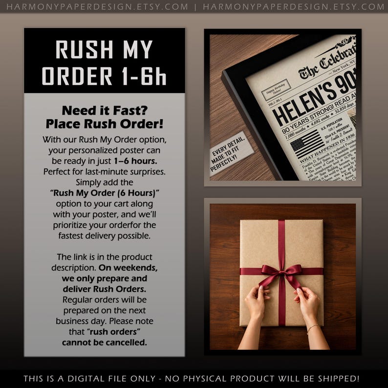 30th Birthday Personalized Newspaper Poster, Back in 1996, Gift for Men or Women