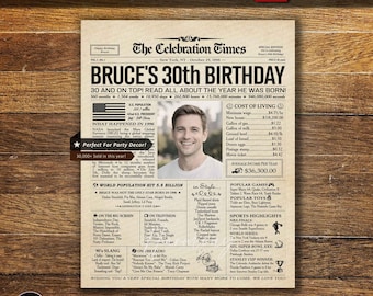 30th Birthday Personalized Newspaper Poster, Back in 1996, Gift for Men or Women