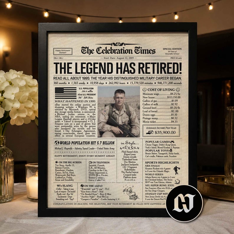 Retirement Personalized Newspaper Poster, Police Retirement Gift for Men or Women, Any Career, Keepsake