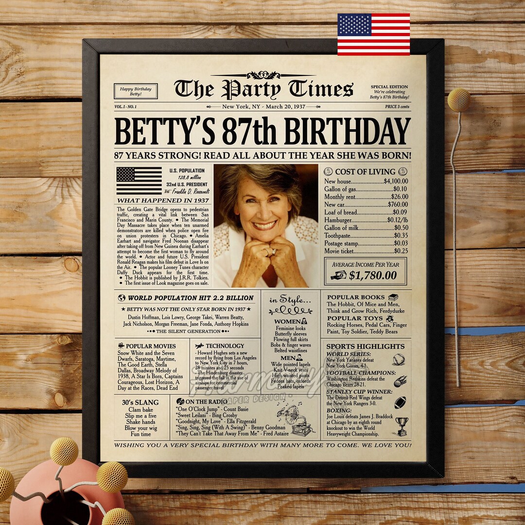 87th Birthday Gift for Grandma or Grandpa, 1937 Birthday Newspaper ...