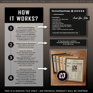 30th Birthday Personalized Newspaper Poster, Back in 1996, Gift for Men or Women
