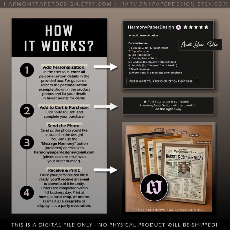 30th Birthday Personalized Newspaper Poster, Back in 1996, Gift for Men or Women