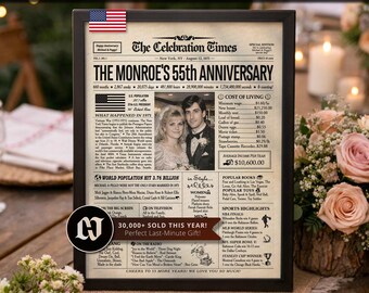 55th Anniversary Gift Newspaper Poster | Emerald Wedding Anniversary | Party Decor, Favor