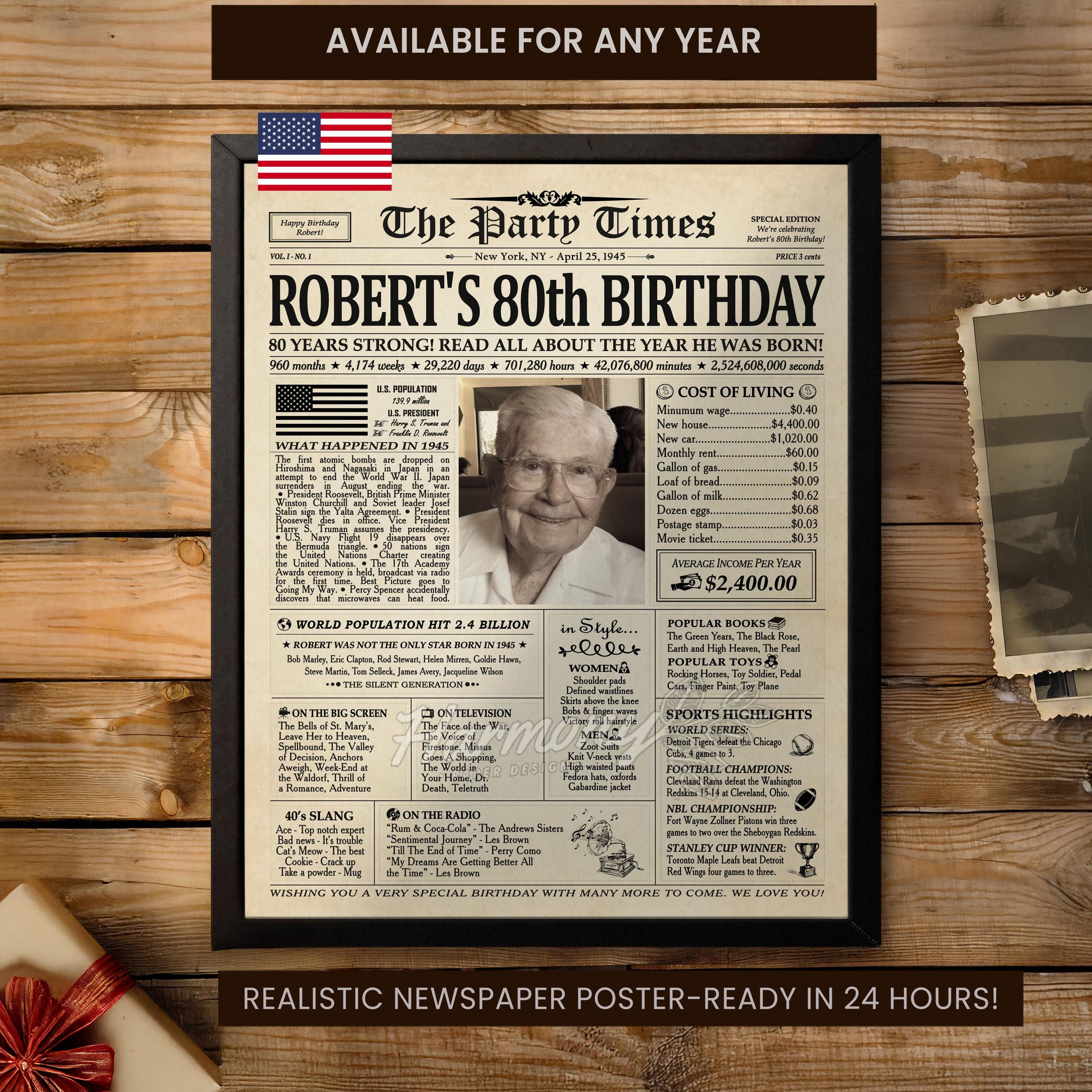 80th Birthday Gift for Men or Women, 80th Birthday Newspaper Party Decorations, 1945 Birthday Poster Gift for Mom or Dad, Personalized Gifts