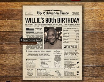 90th Birthday Personalized Newspaper Poster, Gift for Grandpa, Grandma, Birthday Sign, Back in 1936