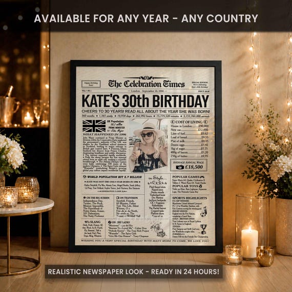 30th Birthday Personalized Newspaper Poster, Back in 1996, Gift for Men or Women