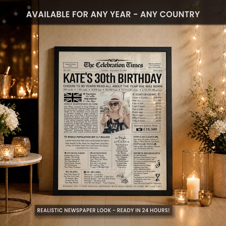 30th Birthday Personalized Newspaper Poster, Back in 1996, Gift for Men or Women