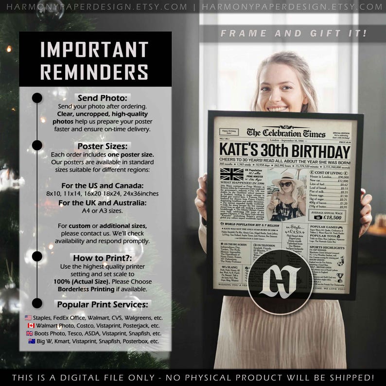 30th Birthday Personalized Newspaper Poster, Back in 1996, Gift for Men or Women