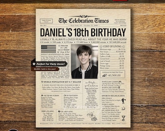 18th Birthday Personalized Newspaper Poster, Back in 2008, Gift for Him or Her