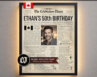Born in 1976 Personalized Birthday Newspaper Poster, Gift for husband or wife, 50th Milestone, Birthday Decor and Favor, Canada Version