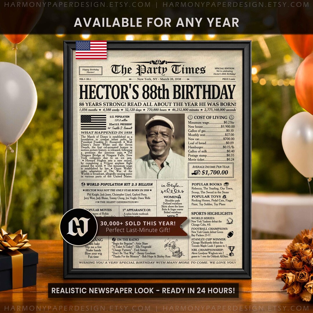 Happy 88th Birthday Gift for Men and Women, Personalized Party Poster ...