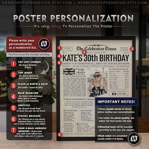30th Birthday Personalized Newspaper Poster, Back in 1996, Gift for Men or Women