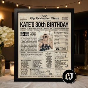 30th Birthday Personalized Newspaper Poster, Back in 1996, Gift for Men or Women