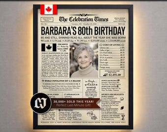Back in 1946 Personalized Newspaper Poster, 80th Birthday Gift for Dad Grandpa or Mom, Keepsake, Birthday Party Decor, Canada Version