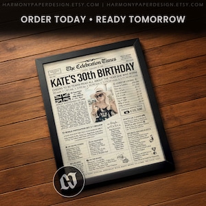 30th Birthday Personalized Newspaper Poster, Back in 1996, Gift for Men or Women