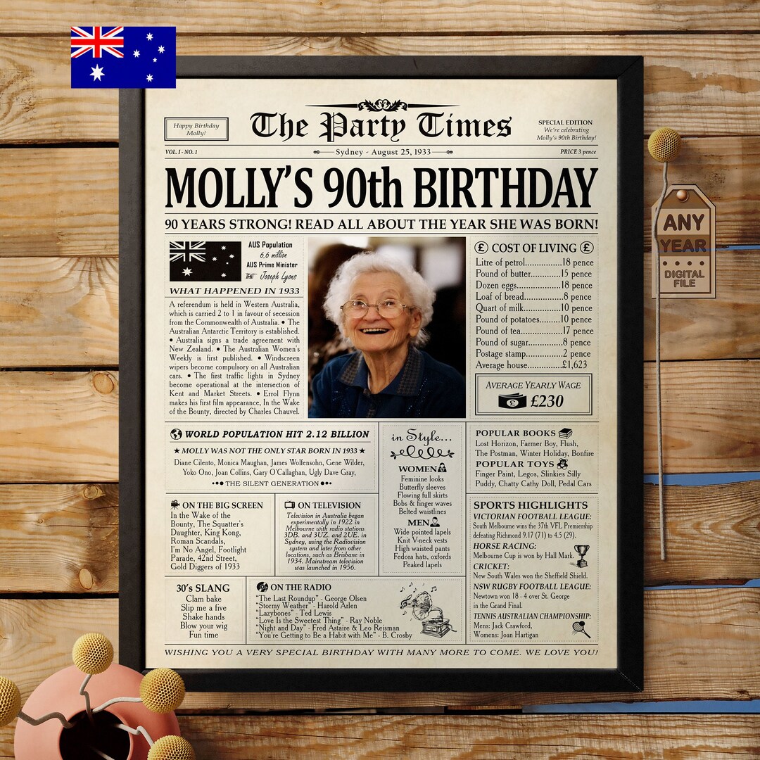 90th Birthday Gift for Grandma or Grandpa, AUSTRALIA, 1933 Birthday Newspaper Poster, 90 Years
