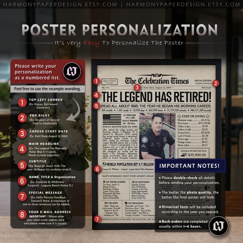 Police Retirement Gift for Men or Women, Military or Police Retirement Card, Police Retirement Party Decorations, Personalized Newspaper