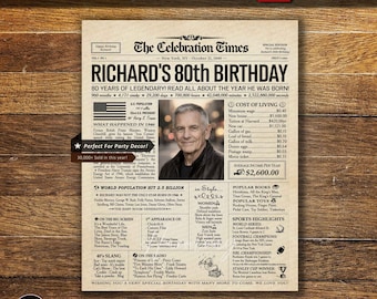 80th Birthday Personalized Newspaper Poster, Gift for Mom, Grandpa or Grandma, Back in 1946
