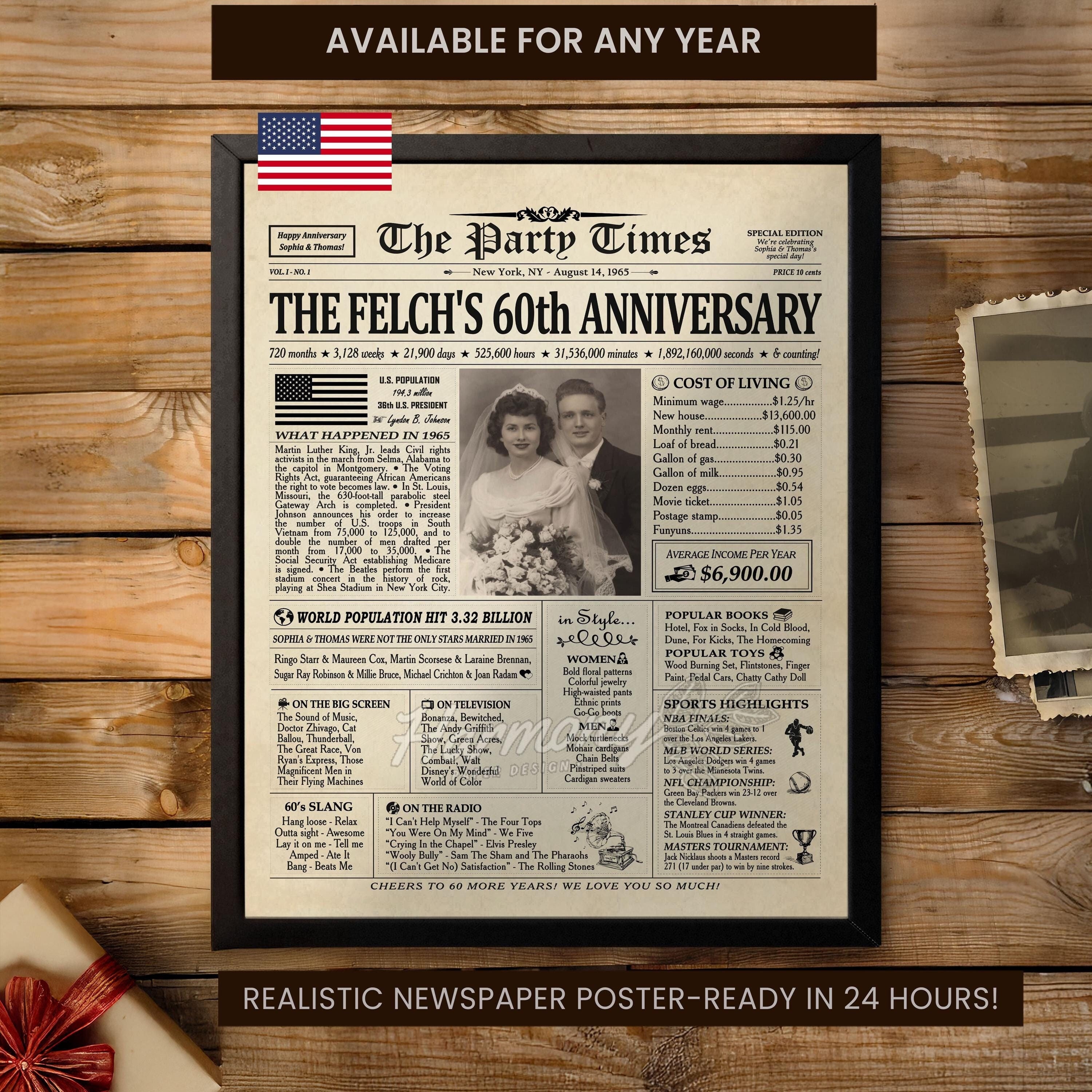 60th Anniversary Gifts for Parents, 60th Wedding Anniversary Gift, Wedding Anniversary Decoration, Newspaper Sign, Diamond Anniversary Gifts