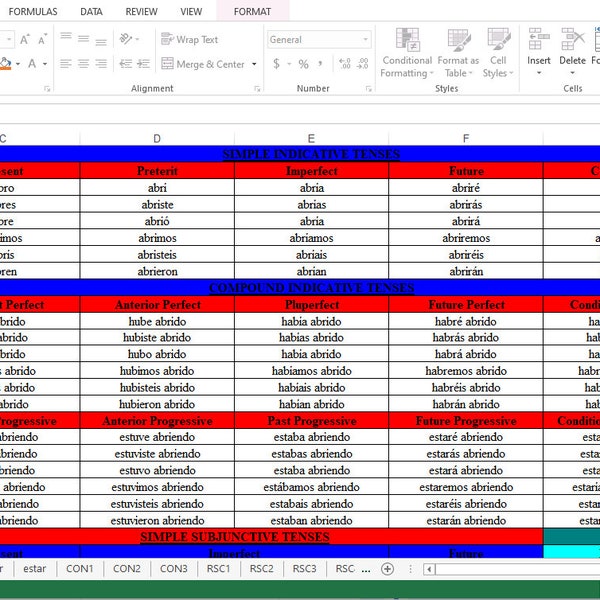 Spanish Verb Conjugation Chart Etsy