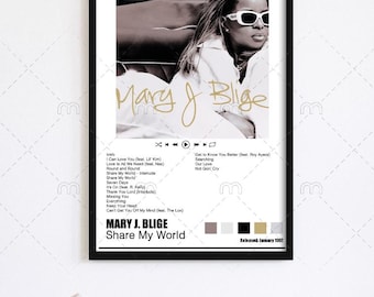 Digital Music Poster - Album Poster Print - Album Art , Wall Print