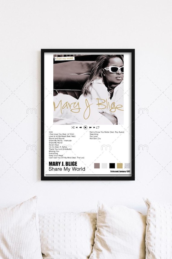 Digital Music Poster - Album Poster Print - Album Art , Wall Print