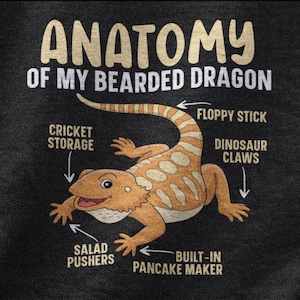 Bearded Dragon Anatomy Shirt, Bearded Dragon Tshirt, Cute Bearded Dragon Gift For Men and Women,Lizard Lover Tee,Reptile T shirt For Pet Mom