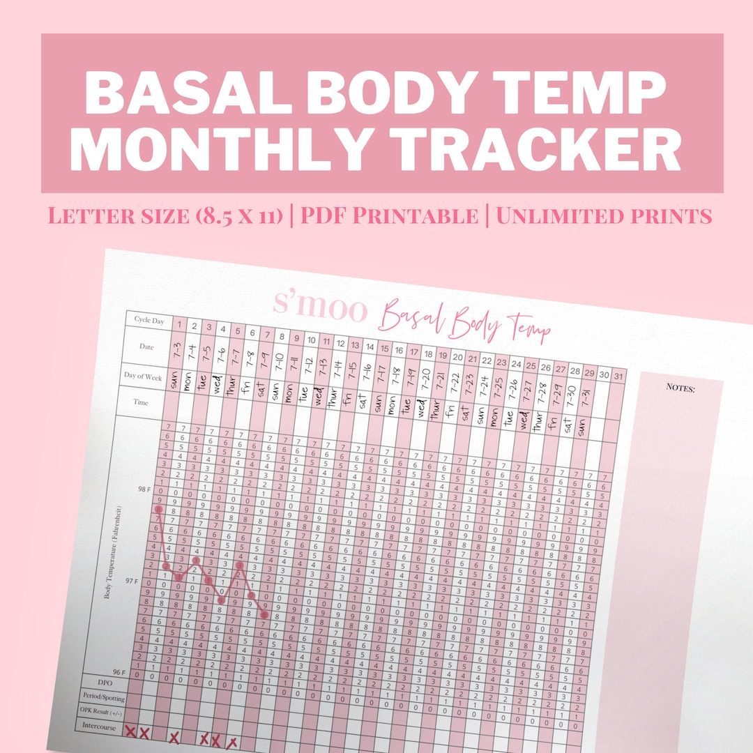 Basal Body Temperature Tracker FAM Method Hormonefree Journal