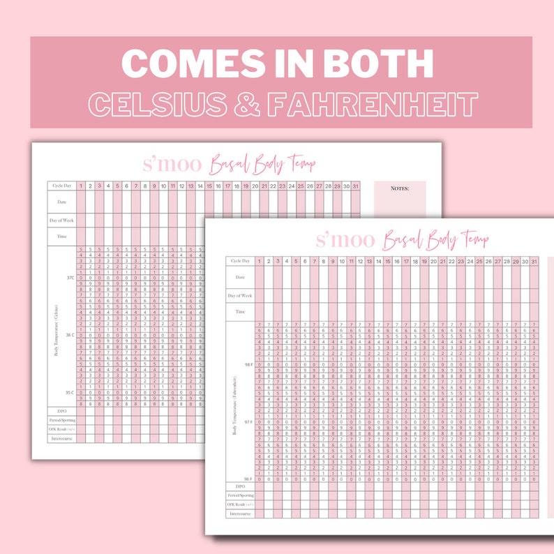 Basal Body Temperature Tracker FAM Method Hormonefree Journal